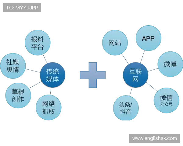 聚焦世界杯用户评论审核机制优化与风险防控策略研究升级路径探讨 - 副本 - 副本 (2)
