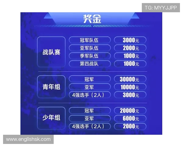 聚焦全球体育重点赛事巅峰对决与荣耀时刻全景解析发展趋势前瞻深度观察 - 副本 - 副本 (2) - 副本 - 副本 聚焦全球体育重点赛事巅峰对决与荣耀时刻全景解析发展趋势前瞻深度观察 - 副本 - 副本 (2) - 副本 - 副本