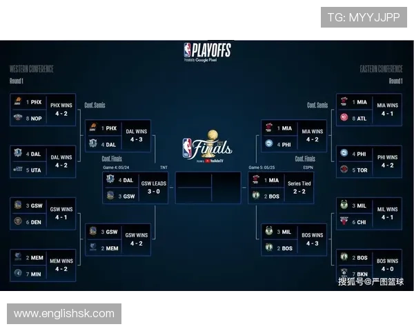 最新NBA赛事直播导航实时比分赛程全集观看指南