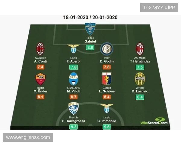 意甲比分直播列表实时更新球迷掌握赛程战况与数据全览指南一站式