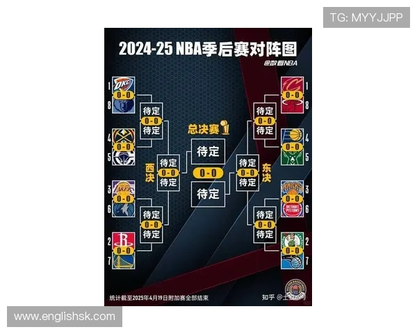 2026年NBA球队排名分析：季后赛争夺激烈 新兴力量崭露头角 - 副本 (2)