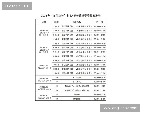 2026年篮球赛程全面解析 各大联赛精彩对决不容错过