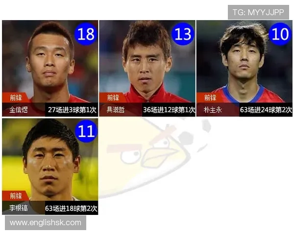 世界杯最新资讯全 coverage 独家解读赛程球员动态分析