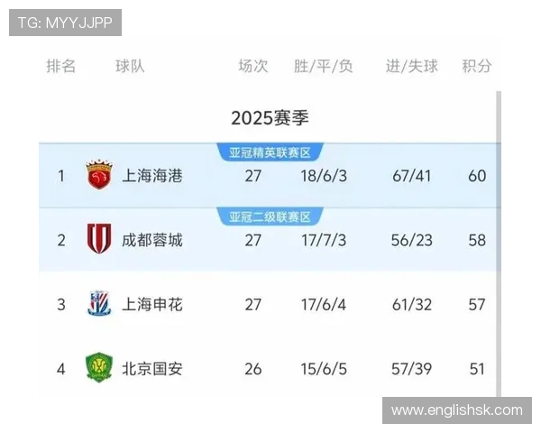 中超最新转会风云引爆球迷热议各队备战新赛季策略解析